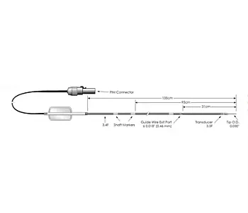 Philips Visions PV (0,018 дюйма) катетер ротационный